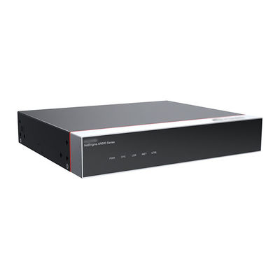WPA2 AR651 Router 800 Mbit/S Wi-Fi 802.11b Erişim Noktası Denetleyicisi