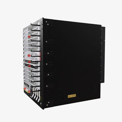 Orijinal S7706 POE Ağ Değiştiricisi 4.32 Tbps Çift Ana Kontrol Güç kaynağı